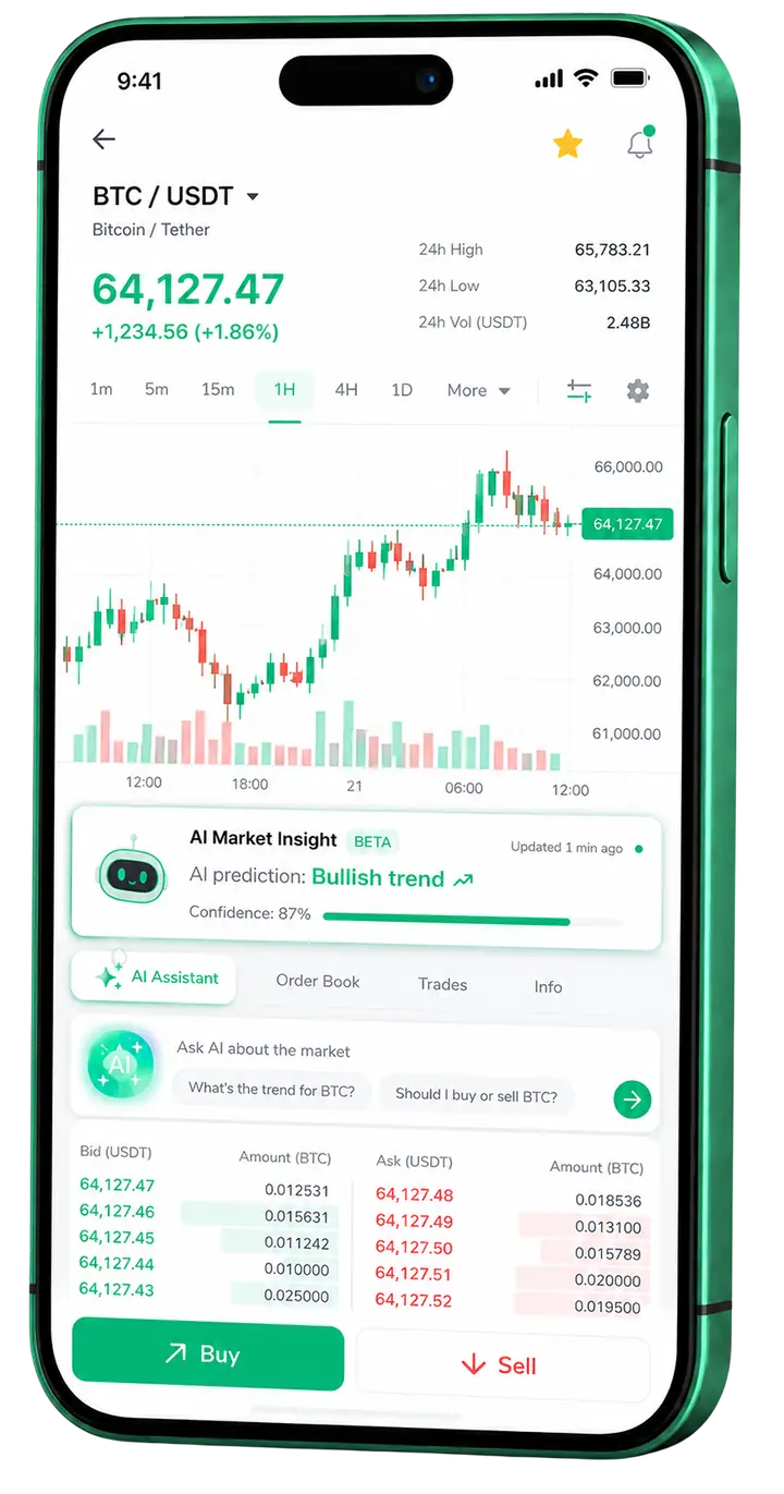 Verdant Kapitstead — plataforma móvil Vista móvil de trading Verdant Kapitstead